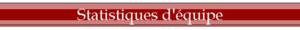 Statistiques d'quipe