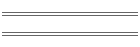 Statistiques d'quipe