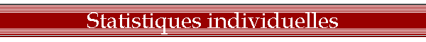 Statistiques individuelles