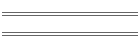 Statistiques individuelles